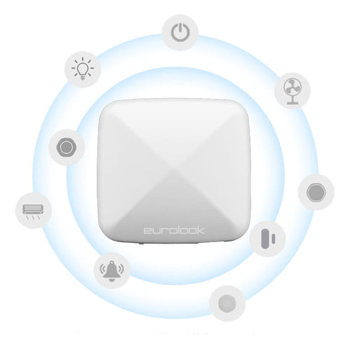 Centrala Bramka Zigbee 3.0 EUROLOOK TU-3000-Z-SC