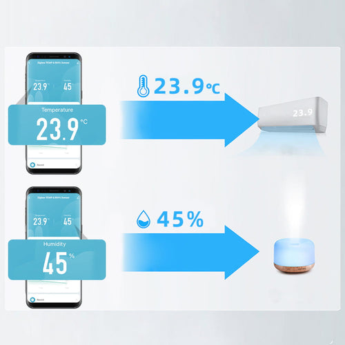 Czujnik Temperatury i Wilgoci Zigbee 3.0 Bezprzewodowy